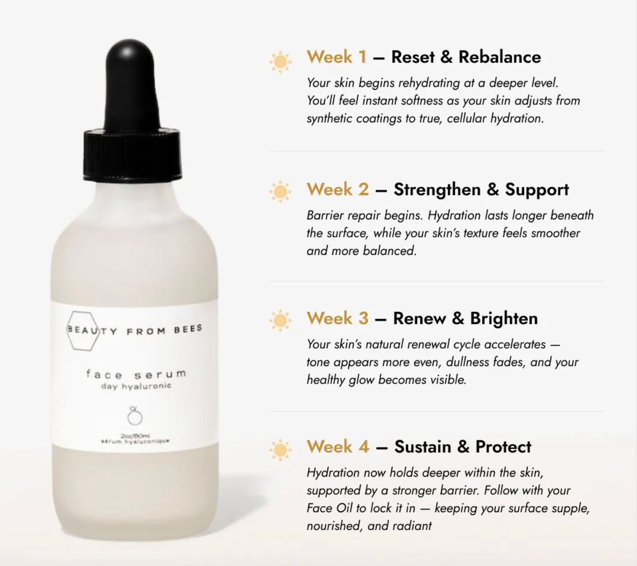 Face Serum (Day, Hyaluronic 2%)
