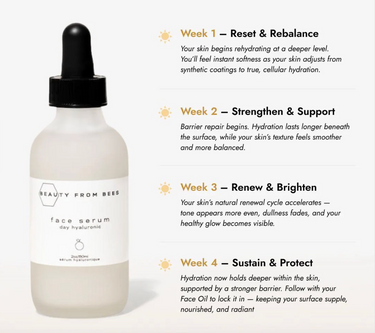 Face Serum (Day, Hyaluronic 2%)