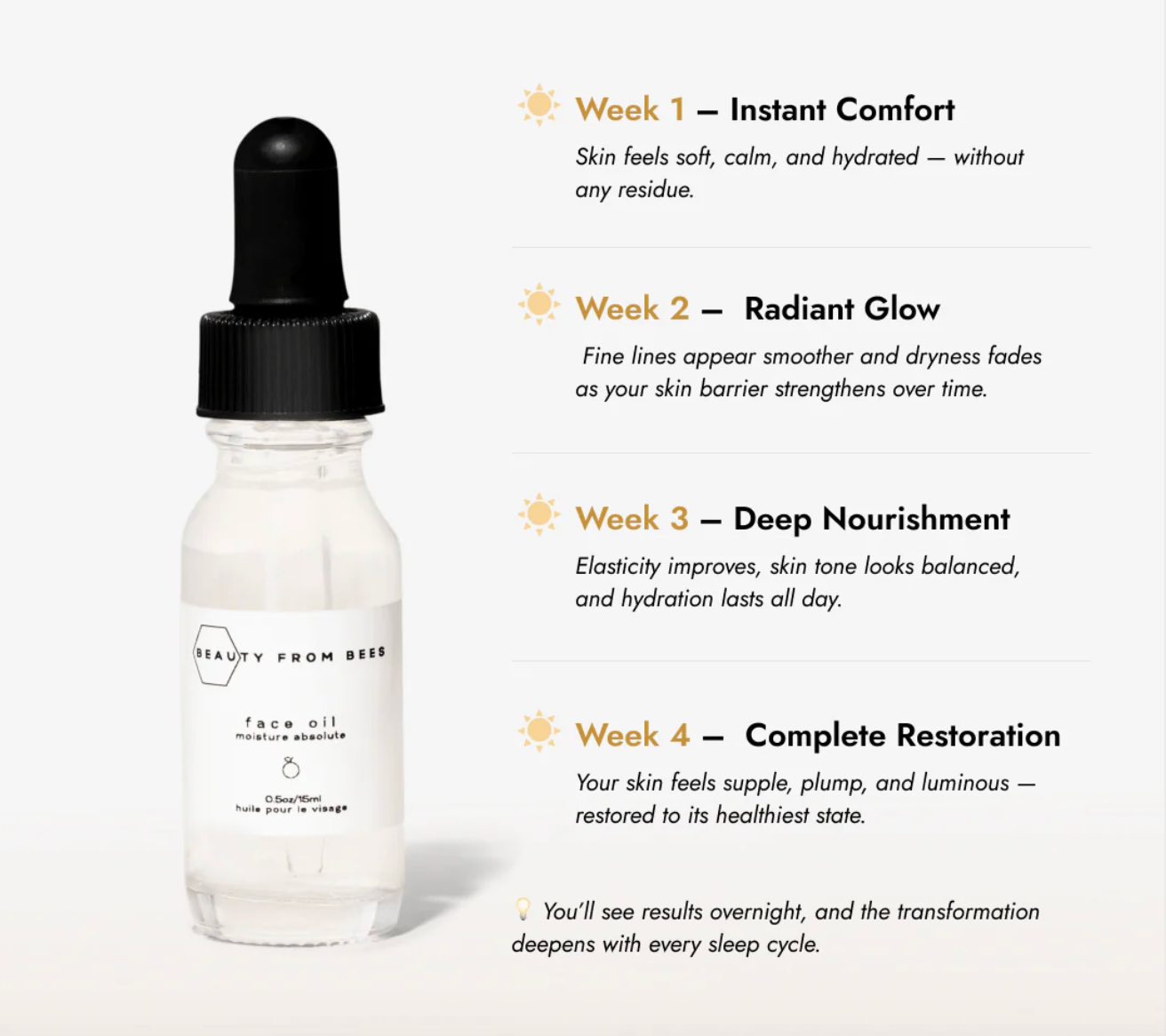 Face Oil (Moisture Absolute)