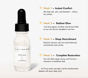 Face Oil (Moisture Absolute)